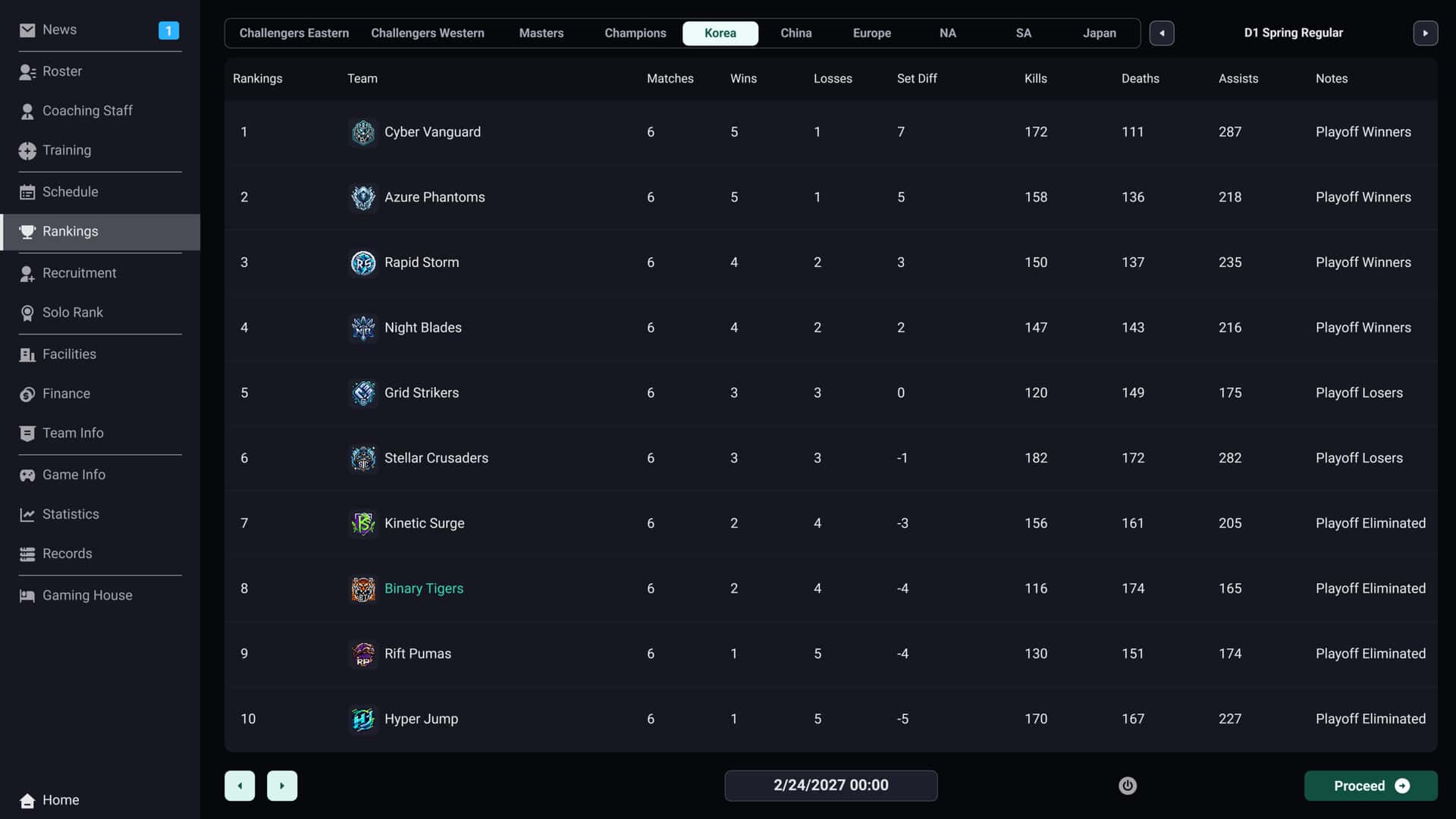 团战经理2 Teamfight Manager 2 中文版游戏封面